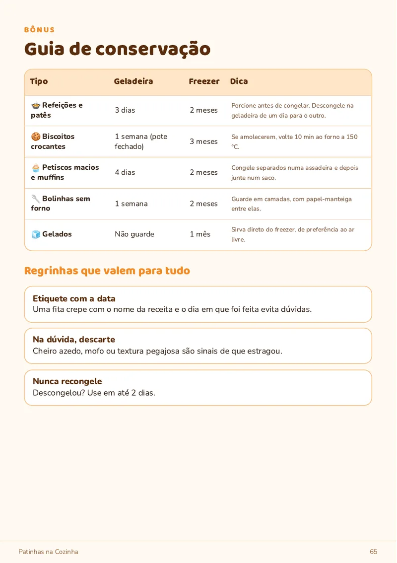 Guia de conservação na geladeira e no freezer